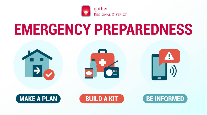 Testing of the Community Notification System set to begin next week, qRD 