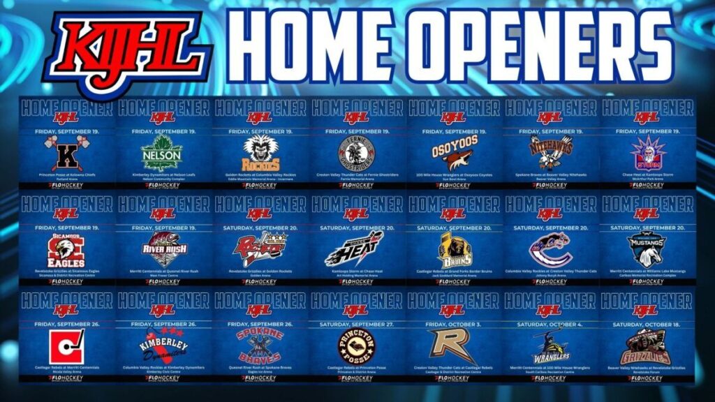 KIJHL Announce Home Openers For 2025/2026 Season