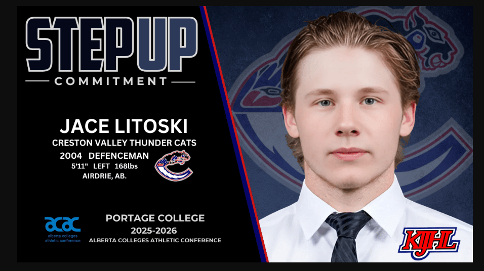 Thunder Cats defenceman jumps to ACAC