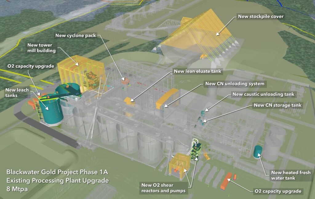 Artemis Gold planning upgrades for Blackwater Mine