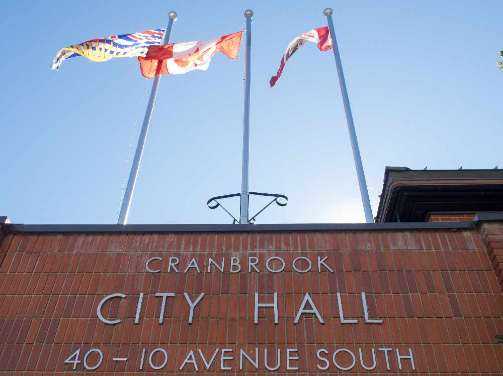 Cranbrook sport fields to close for winter