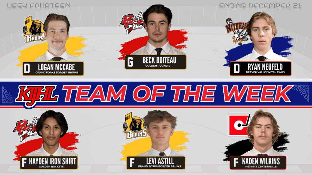 Border Bruins lead KIJHL Team of the Week selections