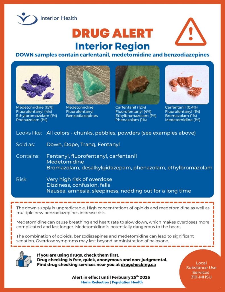 Drug Alert issued throughout Interior Health Region