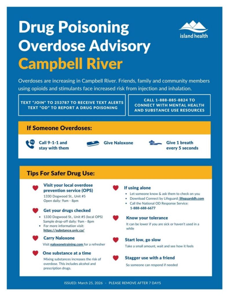 Island Health issues drug poisoning/overdose advisory for Campbell River