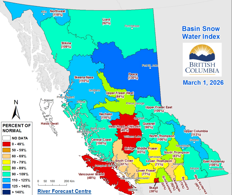 Vancouver Island snowpack improves but still well below average